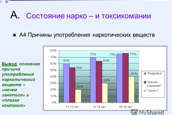 Ссылка кракен сайт зеркало