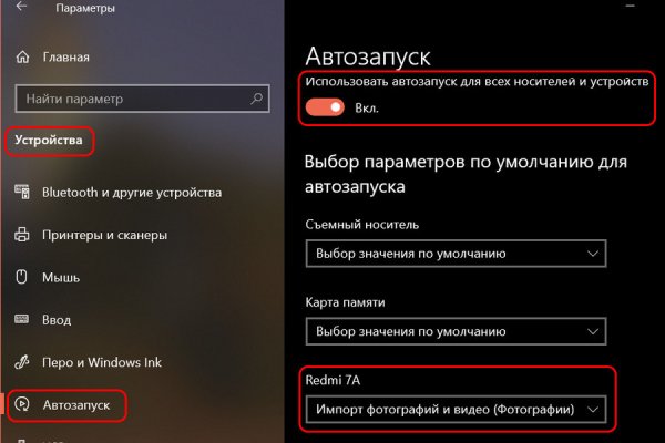 Kraken актуальное