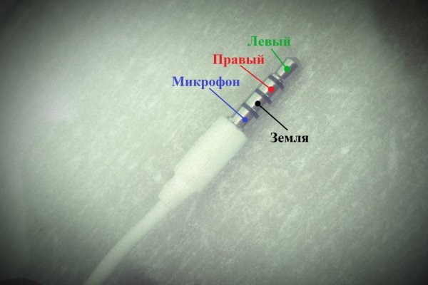 Кракен драг